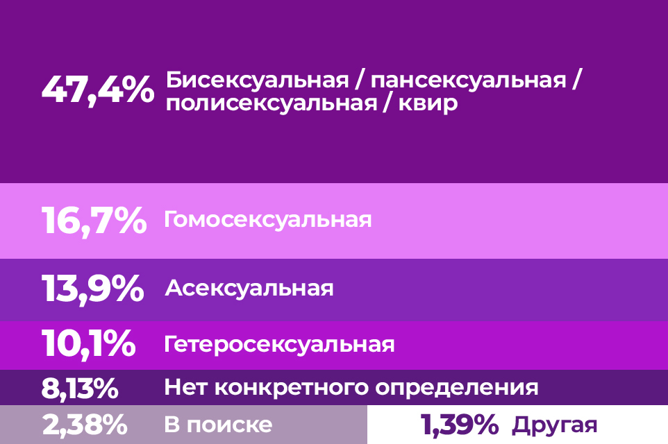 Пусть эти шаблоны станут вашей гордостью